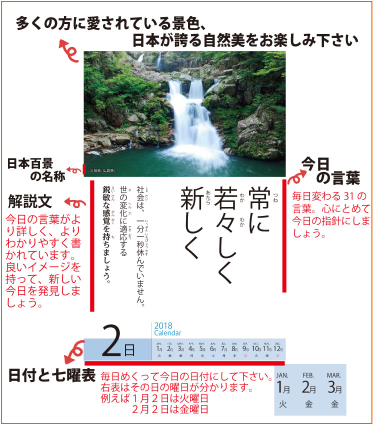 SP壁