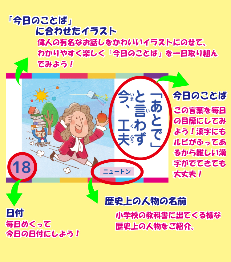 子sh使い方