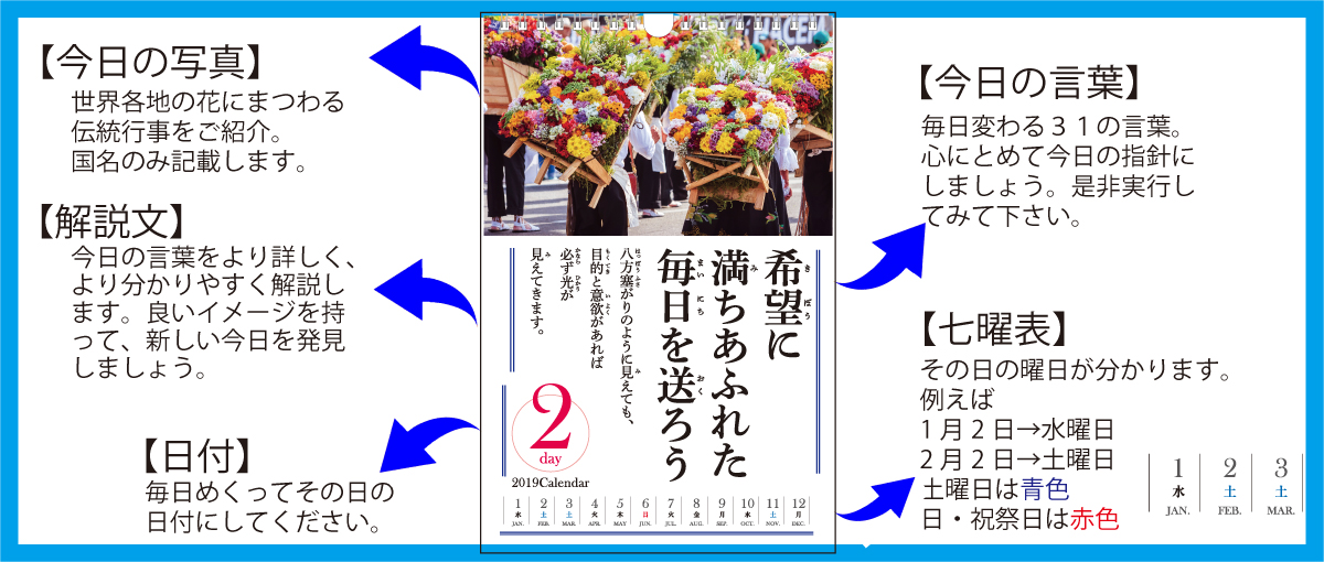 壁使い方