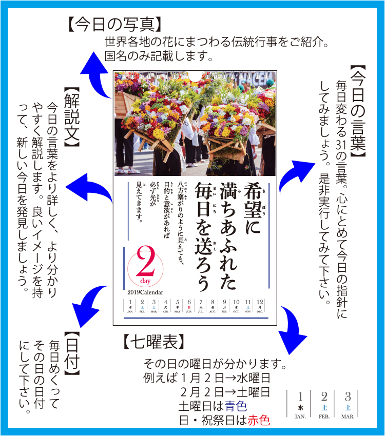壁sh使い方