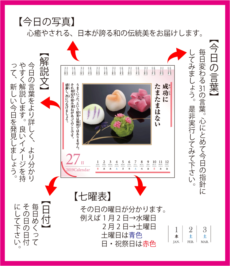 プリント