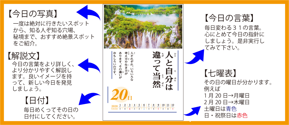 プリント