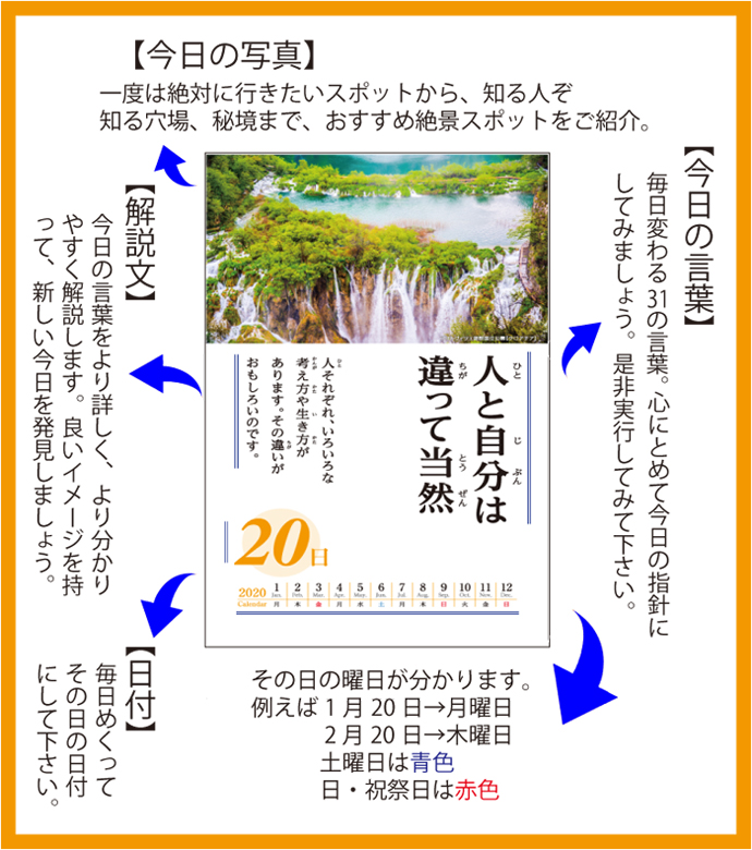 プリント